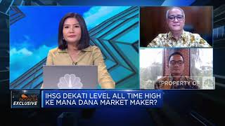 Strategi Rebalancing MI Saat IHSG Dekati Level All Time High