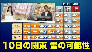 南岸低気圧が次々と通過　10日(金)は関東も雪の可能性