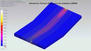 Welding Simulation NX Nastran. GMAW Thermal Field.