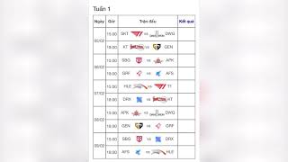 Lịch Thi Đấu Vòng Bảng LCK Mùa Xuân 2020 (Spring Split LCK Group Stage Schedule 2020)