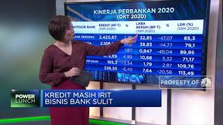 Kredit Masih Irit, Bisnis Bank Sulit