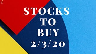 Stocks to Buy (Swing Trading and Technical Analysis)
