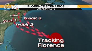 Daytime Dish: Hurricane Florence's Possible Impacts for Our Area