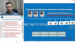 Монтаж, наладка и сервисное обслуживание VRF-систем Mitsubishi Heavy Industries