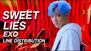 EXO - Sweet Lies Line Distribution (Color Coded)