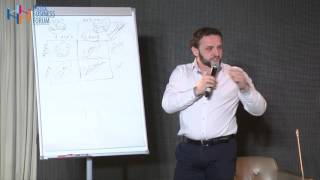 А. Солопов: Лидерство руководства отеля как стратегия работы с командой