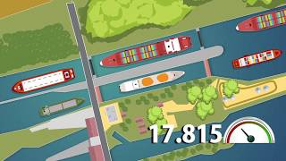 Animatie werkzaamheden Uitbreiding Sluis Eefde
