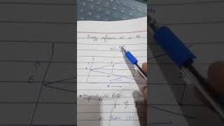 NMR basic introduction urdu/hindi