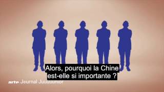 Apprendre le français avec des vidéo avec sous titres - La pollution en Chine