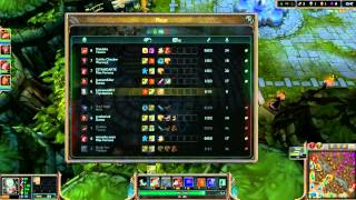 200 Inscritos! League of Legends - Parte 1