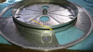 What size belt does my turntable need?
