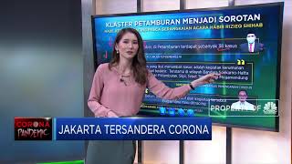 Jakarta Tersandera Corona!