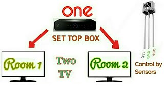 How to watch Two TV by One Set Top Box very Easy technique. एक सेटोपबोक्स से दो TV चलाये।