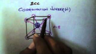 BCC - Coordination number