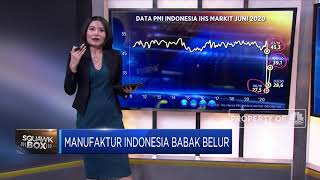 Manufaktur Indonesia Babak Belur