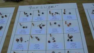AT2 - 9mm Luger - Results Comparison