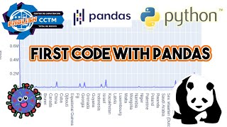 First code using Pandas | Easy breezy Python! | Part 1