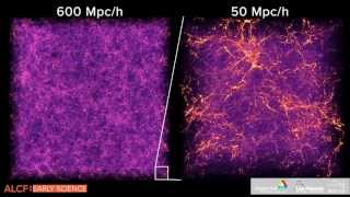 Secrets of the Dark Universe: Simulating the Sky on the Blue Gene/Q, The Outer Rim Simulation