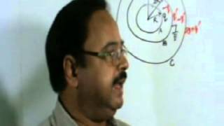 8  Problems on principle of generator,Electric potential,Class-XII,Physics