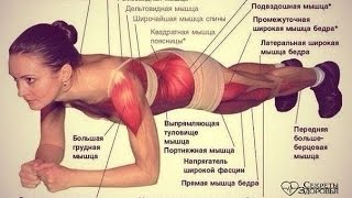 Центр Бубновского.Упражнения для растягивания позвоночника при грыжах межпозвоночных дисков.