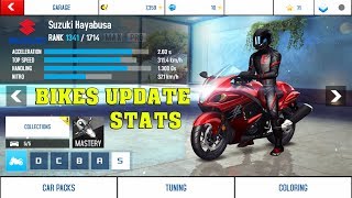 Asphalt 8 - BIKES UPDATE (VEHICLE STATS) | UPDATED