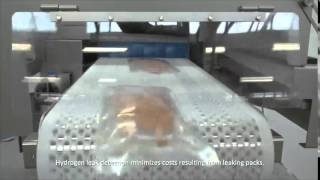 MAPAX® LD Leak detection system.