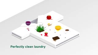 Bosch AntiStain