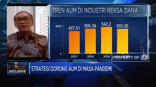 2020, Avrist AM Optimistis Capai Target Pertumbuhan AUM Hingga 35%