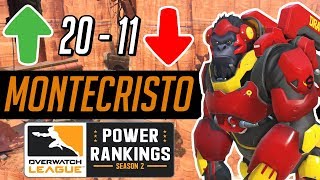 OWL Power Rankings #20-#11: Stage 1 Week 5