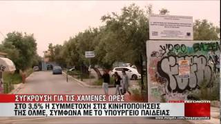 Σύγκρουση για χαμένες σχολικές ώρες - MEGA ΓΕΓΟΝΟΤΑ