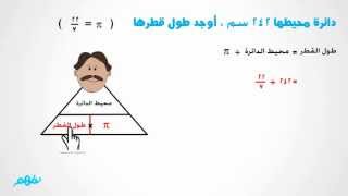 محيط الدائرة | رياضيات | الصف الخامس الابتدائي | ترم ثاني | منهج مصري | نفهم