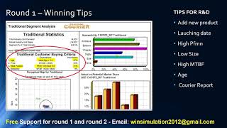 Capsim 2019 2020 - Round 1   Free Winning Guide and Tips (Free Support for Round 1 and 2)