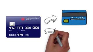 Пополнение баланса на 2 EUR. Активация карты