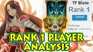 RANK 1 NA IRELIA | TF Blade | Analysis Review In Depth Guide