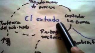 diagrama circular caso 1