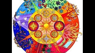 ДУАЛЬНОСТЬ И ЕЁ ОБНУЛЕНИЕ ::