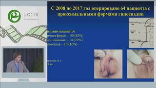 Гипоспадия у детей. Лечение проксимальных форм гипоспадии.