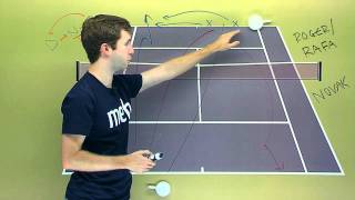 The Sneakiest Weapon in Tennis