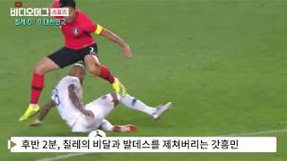 Son Heung Min Amazing Backheel Nutmeg vs Chile HD 1080p