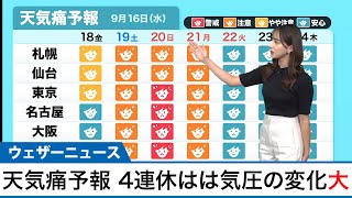 ４連休は天気痛注意　気圧の変化が大きくなる予想