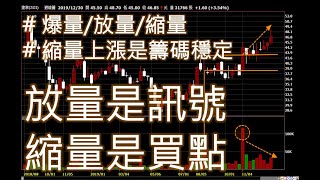 【個股分析】建準(2421) - 放量是訊號,縮量是買點!! 大量不作任何交易!!