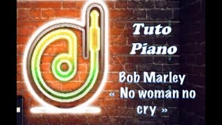 Tuto piano Grands Débutants "No woman no Cry"