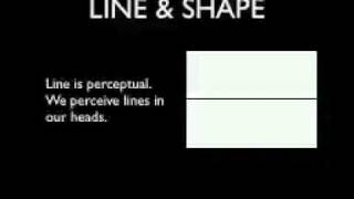 Film Theory - The Basic Visual Components