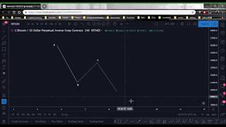 如何使用 斐波那契擴展 (Fib_Extension) 找目標價與操作範例 - Part1