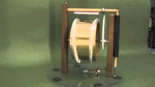 Free Energy - Magnetic Motor