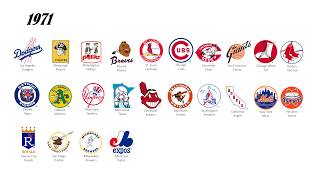 Major League Baseball through the Years (1900-2017)