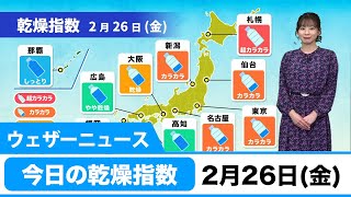 今日の乾燥指数 2月26日（金）