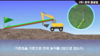 굴삭기레벨측정장치