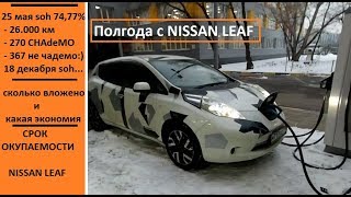 Полгода с NISSAN LEAF.  Впечатления после 25.000 км.