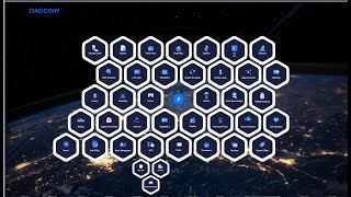 Полная презентация Success Factory Dagcoin  DAGchain  - Sapphir SF Тимур Мусин